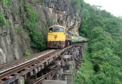 Railroad across the River Kwai Kanchanaburi